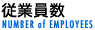 従業員数